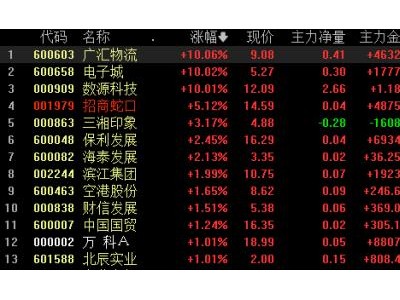 房地产政策密集出台！去年居民存款增加17.84万亿元 专家“鼓励居民拿1/3存款买房”